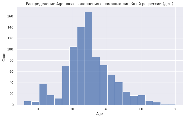 распределение Age после заполнения с помощью линейной регрессии (детерминированный подход)